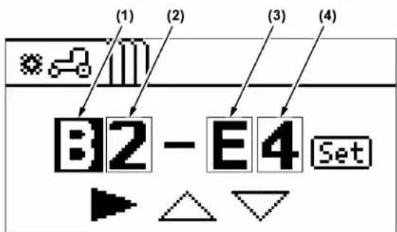 (1) (2) (3) (4) B2 - E4 Set