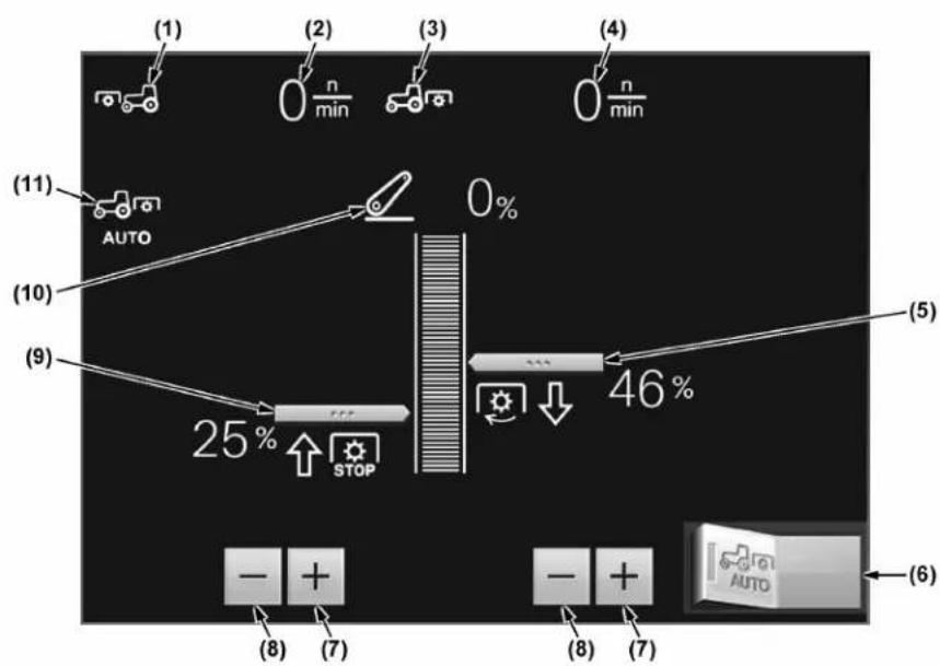 graph TD A["1"] --> B["0 min"] C["2"] --> D["0 min"] E["3"] --> F["0 min"] G["4"] --> H["0 min"] I["5"] --> J["46%"] K["6"] --> L["STOP"] M["7"] --> N["STOP"] O["8"] --> P["STOP"] Q["9"] --> R["STOP"] S["10"] --> T["STOP"] U["11"] --> V["AUTO"] W["-"] --> X["+"] Y["+"] --> Z["STOP"] style A fill:#f9…