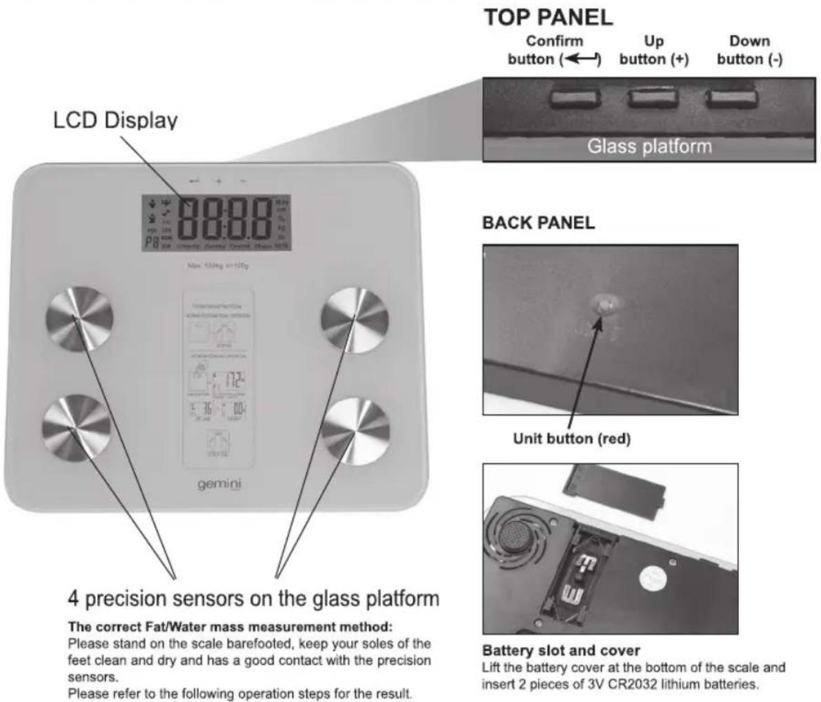GEMINI GWS2V - PARTS IDENTIFICATION - 1