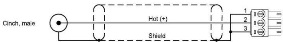Cinch, male Hot (+) Shield 1 2 3