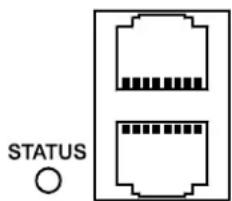 STATUS
