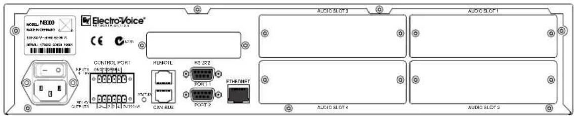 MODEL N8000 MODEL COMPANY 123000 V-20000 H1000 SIGNAL: 75000.2000.1960 ElectroVoice® CE ACMTR CONTROL PORT HLMOTL MS 232 PORT 2 ETHFDNFT CAN BUS AUDIO SLOT 3 AUDIO SLOT 1 AUDIO SLOT 4 AUDIO SLOT 2