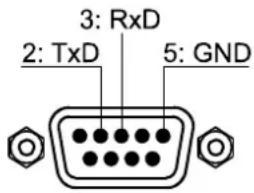 3: RxD 2: TxD 5: GND