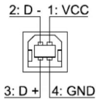 2: D - 1: VCC 3: D + 4: GND