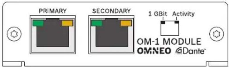 PRIMARY SECONDARY 1 GBit Activity OM-1 MODULE OMNEO @Dante™