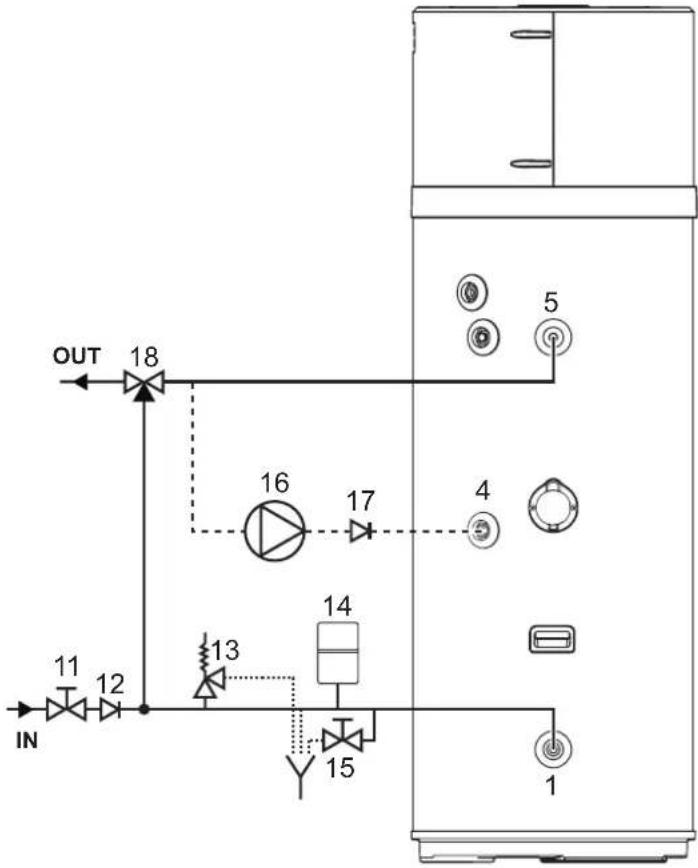 FERROLI Egea Ht - Plumbing connections - 2