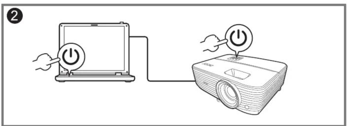 Diagram showing power connection between a laptop and a projector, with labeled components and power arrows