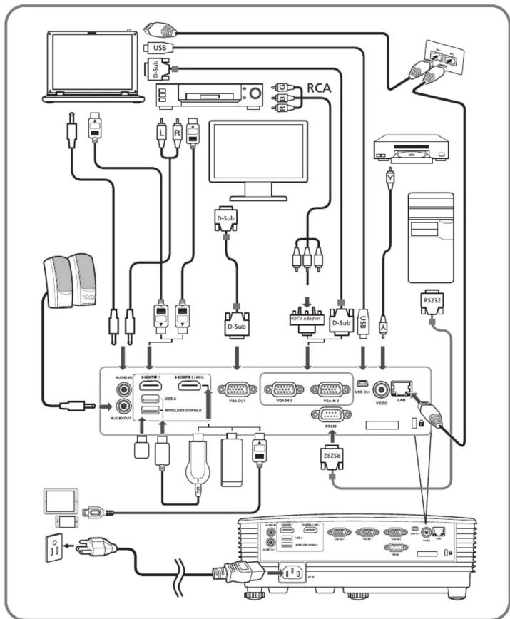 ACER P1250B - 8