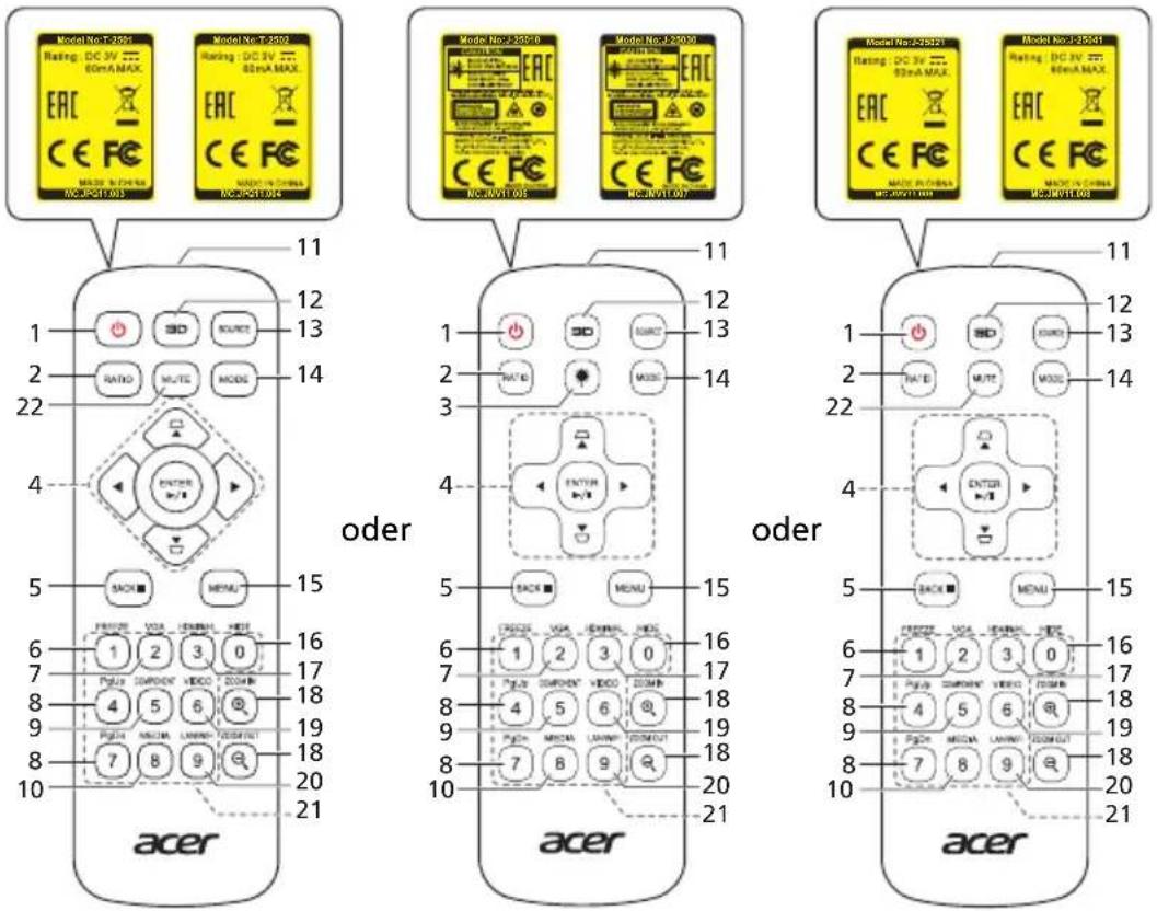 Model No-T-2001 Rating: DC 3V 80mA MAX. EAC CE FC MODEL NO-T-2004 NC-JPST1.005 Model No-T-2003 Rating: DC 3V 80mA MAX. EAC CE FC MODEL NO-T-2004 NC-JPST1.004 11 12 13 14 22 4 5 6 7 8 9 10 11 12 13 14 15 order 1 2 3 4 5 6 7 8 9 10 11 12 13 14 15 order 1 2 3 4 5 6 7 8 9 10 11 12 13 14 15 order 5 6 7 8 9 10 11 12 13 14 15 order 5 6 7 8 9 10 11 12 13 14 15 order