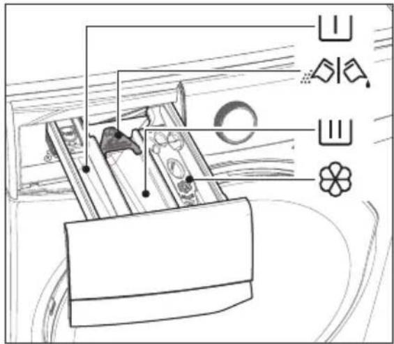 Technical diagram of a mechanical assembly with labeled components and directional arrows indicating flow or movement.