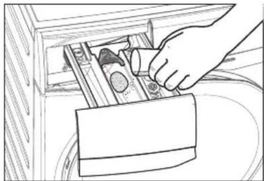 ELECTROLUX EWW1024P5WB - การใช้งานประจำวัน - การซักผ้า (เพียงอย่างเดียว) - 6