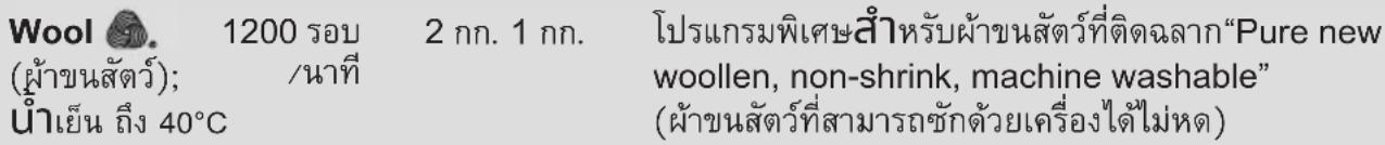 ELECTROLUX EWW1024P5WB - จอแสดงผล - 12