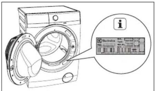 Diagram of a washing machine with an inset showing a product information panel labeled 'Electrolux' and a warning icon.