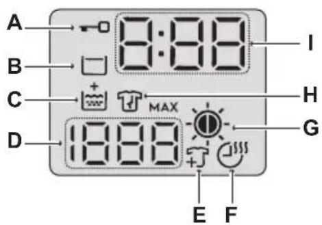 A B C D 1:88 I MAX H G E F