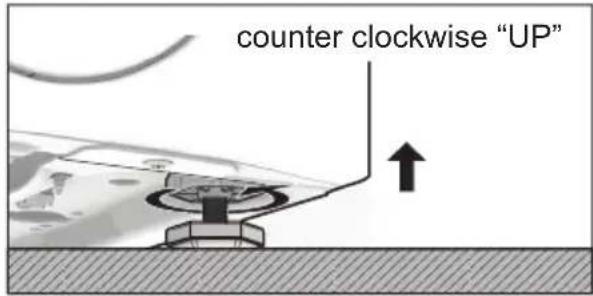 counter clockwise "UP"