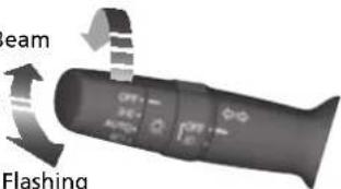 Beam Flashing