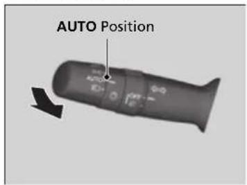 AUTO Position