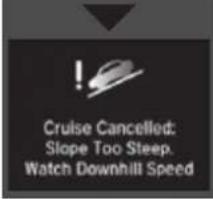 Honda Insight (2022) - Driver Information Interface Warning and Information Messages - 58