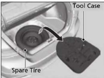 Tool Case Spare Tire