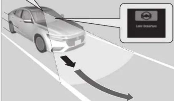 Lane Departure