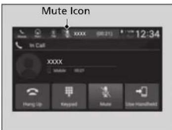 Mute Icon In Call xxxx (00:21) 12:34 xxxx Mobile Hang Up Keyboard Make Use HandShell