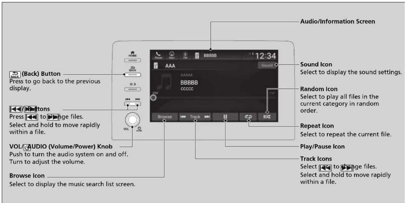 Audio/Information Screen Sound Icon Select to display the sound settings. Random Icon Select to play all files in the current category in random order. Repeat Icon Select to repeat the current file. Play/Pause Icon Track Icons Select to change files. Select and hold to move rapidly within a file. VOL/AUDIO (Volume/Power) Knob Push to turn the audio system on and off. Turn to adjust the volume. Browse Icon Select to display the music search list screen.