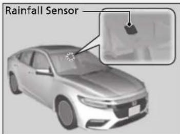 Rainfall Sensor