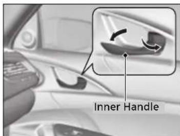 Inner Handle