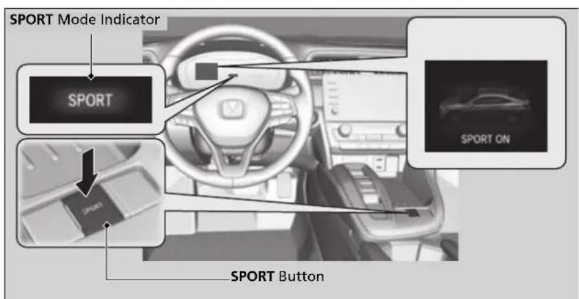 SPORT Mode Indicator SPORT SPORT ON SPORT Button
