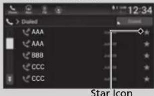 12:34 Diluted AAA AAA BBB CCC CCC Star Icon