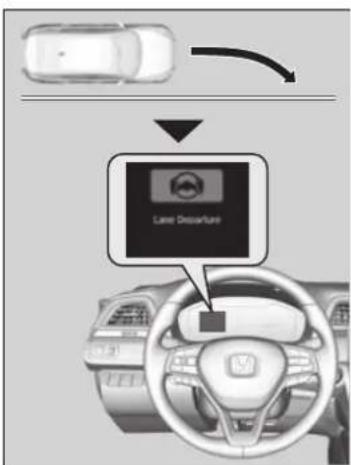 Lane Inspection