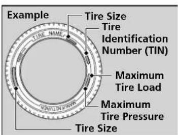 Example Tire Size Tire Identification Number (TIN) Maximum Tire Load Maximum Tire Pressure Tire Size