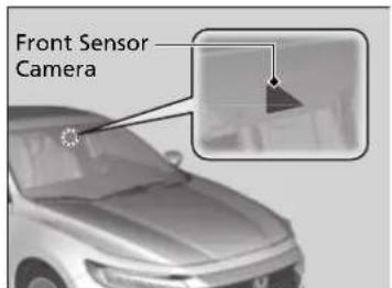 Front Sensor Camera