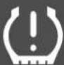 Honda Insight (2022) - Indicators - 30