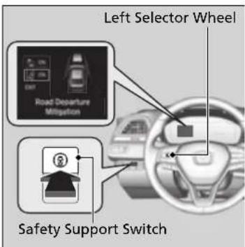 Left Selector Wheel Road Departure Mitigation Safety Support Switch