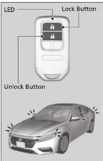 LED Lock Button Unlock Button