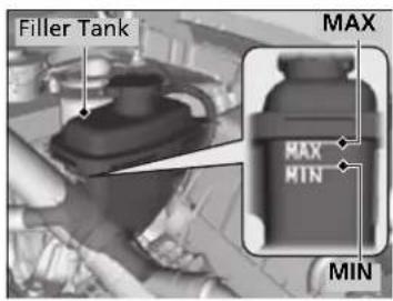 Filler Tank MAX MAX MIN MIN