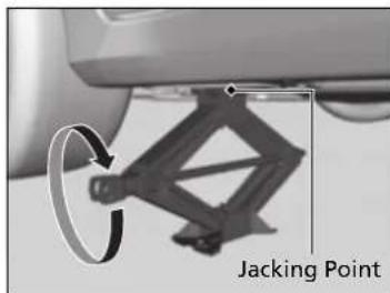 Jacking Point