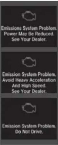 Honda Insight (2022) - Indicators - 15
