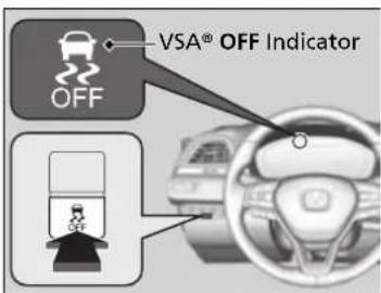 VSA® OFF Indicator OFF