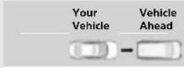 Honda Insight (2022) - Collision Alert Stages - 3