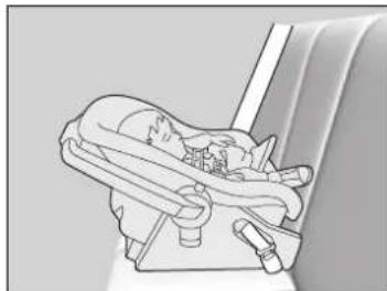 Honda Insight (2022) - Protecting Infants - 1