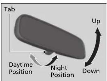 Tab Daytime Position Night Position Up Down