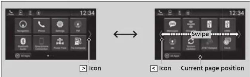 12:34 > Icon Swipe 12:34 < Icon Current page position