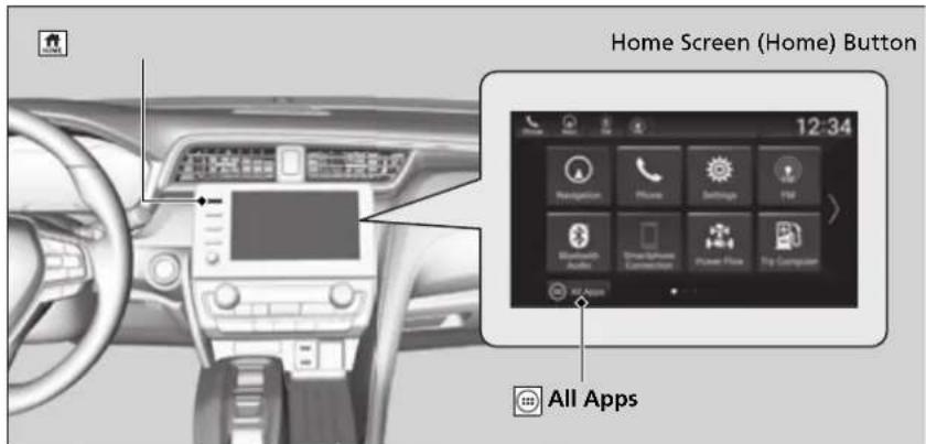 Home Screen (Home) Button 12:34 All Apps