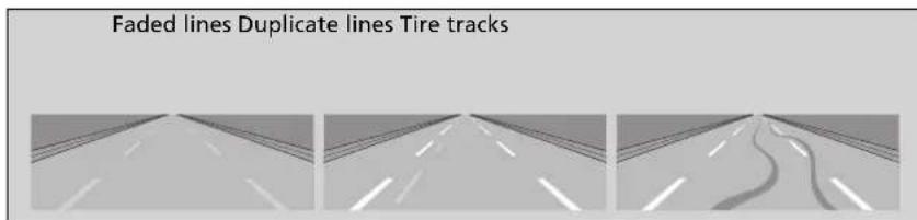 Faded lines Duplicate lines Tire tracks