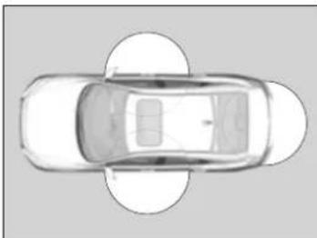 Honda Insight (2022) - Using the Keyless Access System - 1