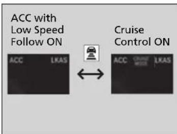 Honda Insight (2022) - To Switch ACC with Low Speed Follow to Cruise Control - 1
