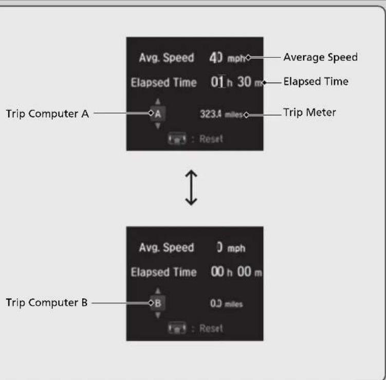 Avg. Speed 40 mph Average Speed Elapsed Time 01 h 30 m Elapsed Time Trip Computer A A 323.4 miles Trip Meter Reset Trip Computer B Avg. Speed 0 mph Elapsed Time 00 h 00 m 0.0 miles Reset