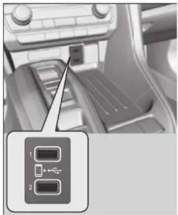 Honda Insight (2022) - USB Ports - 1